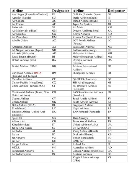 157 which airline code|157 .